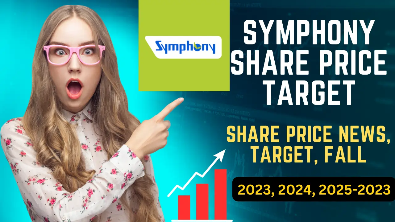 Symphony Share Price for 2023, 2024, 2025, 2030
