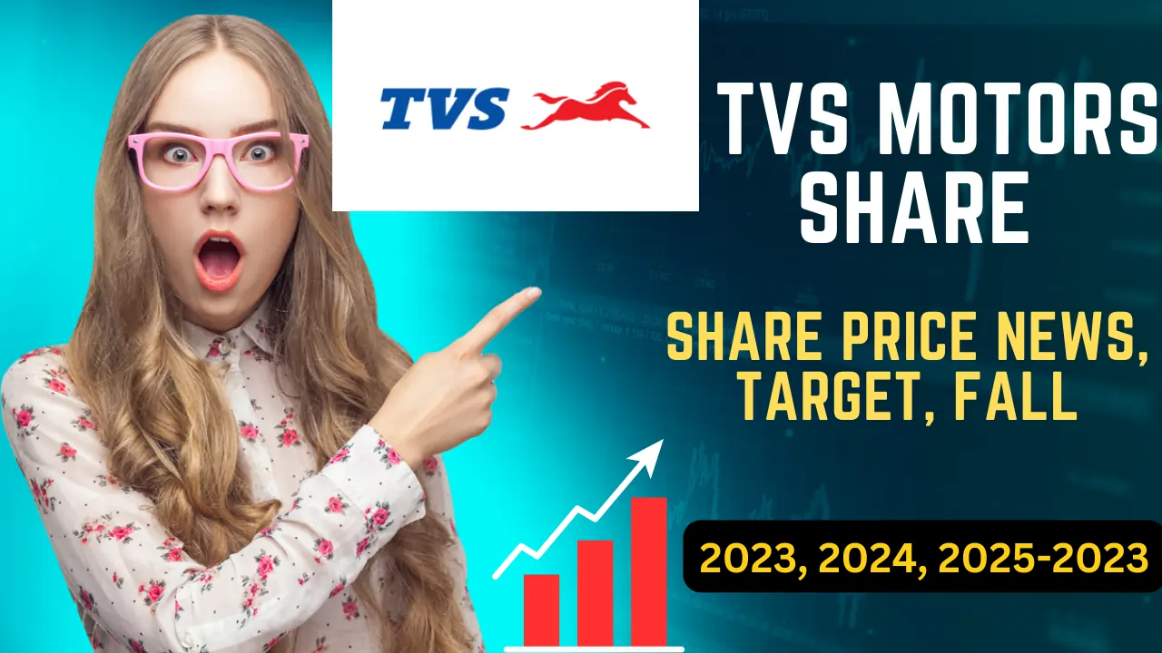 TVS Motor Company Share Price Target 2023, 2024, 2025, 2030